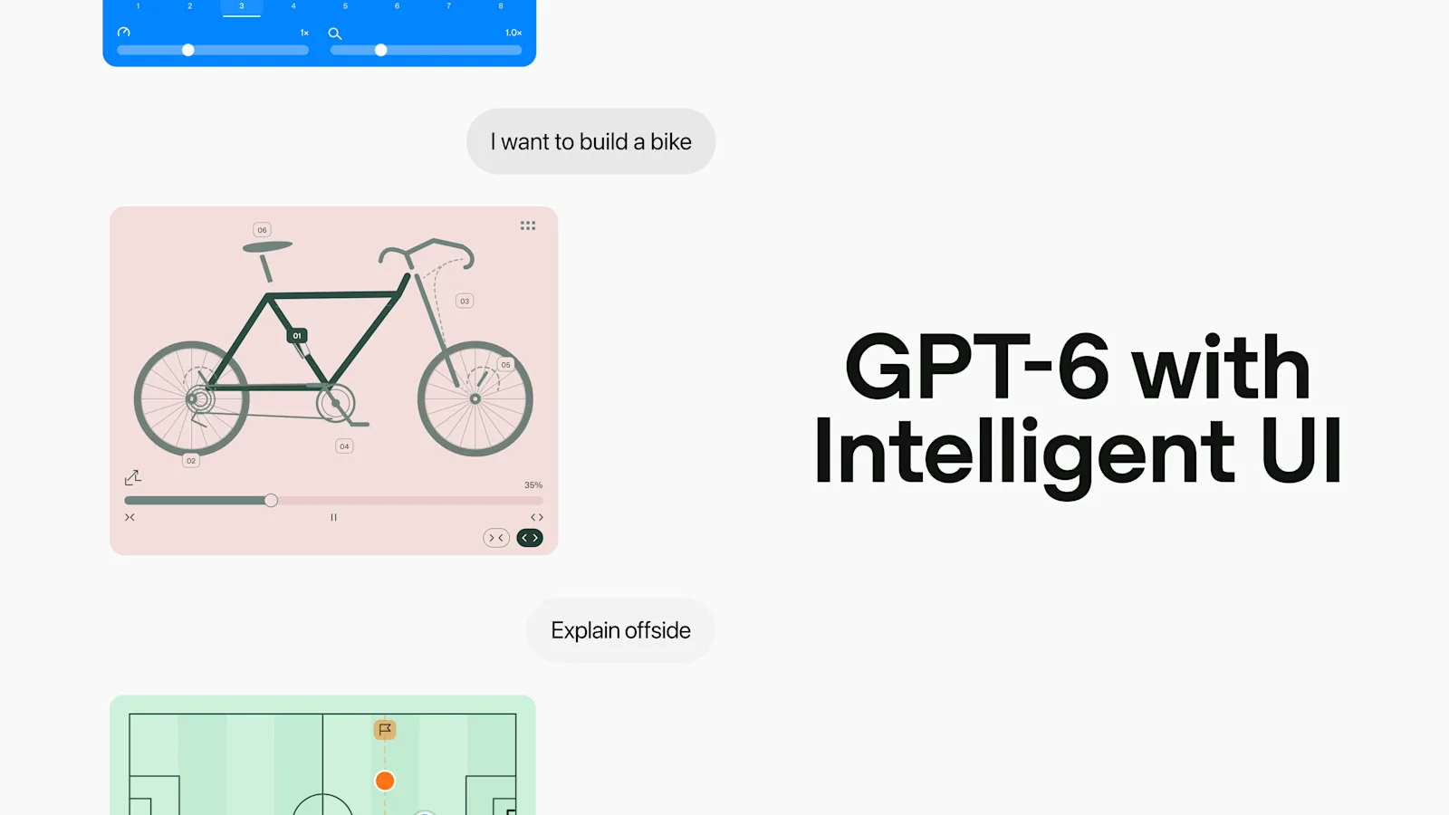 Promotiebeeld van Intelligent UI in ChatGPT met GPT-6