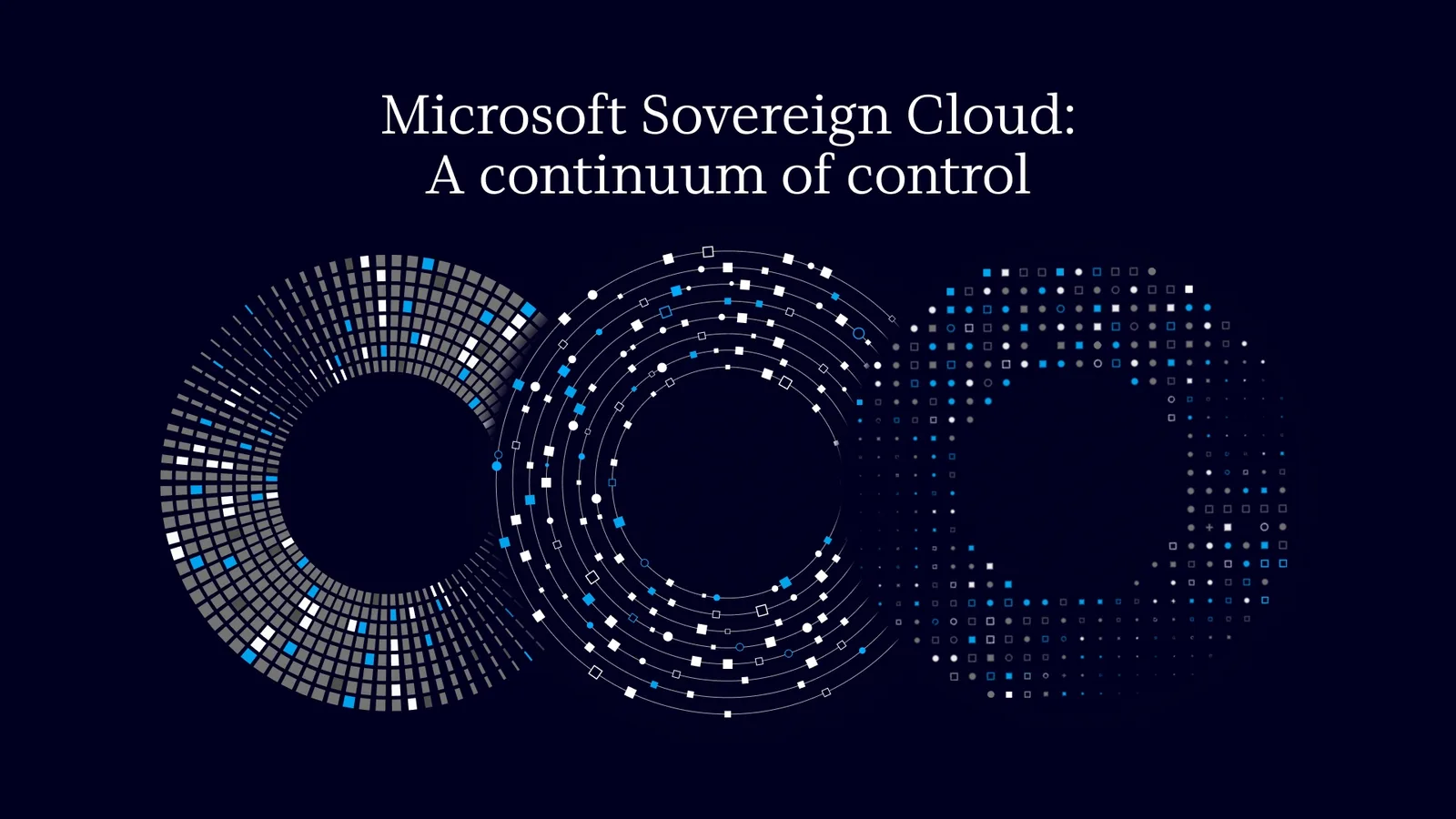 Schema van Microsoft bij de aankondiging van de soevereine cloud, met de opties voor controle over data en beheer
