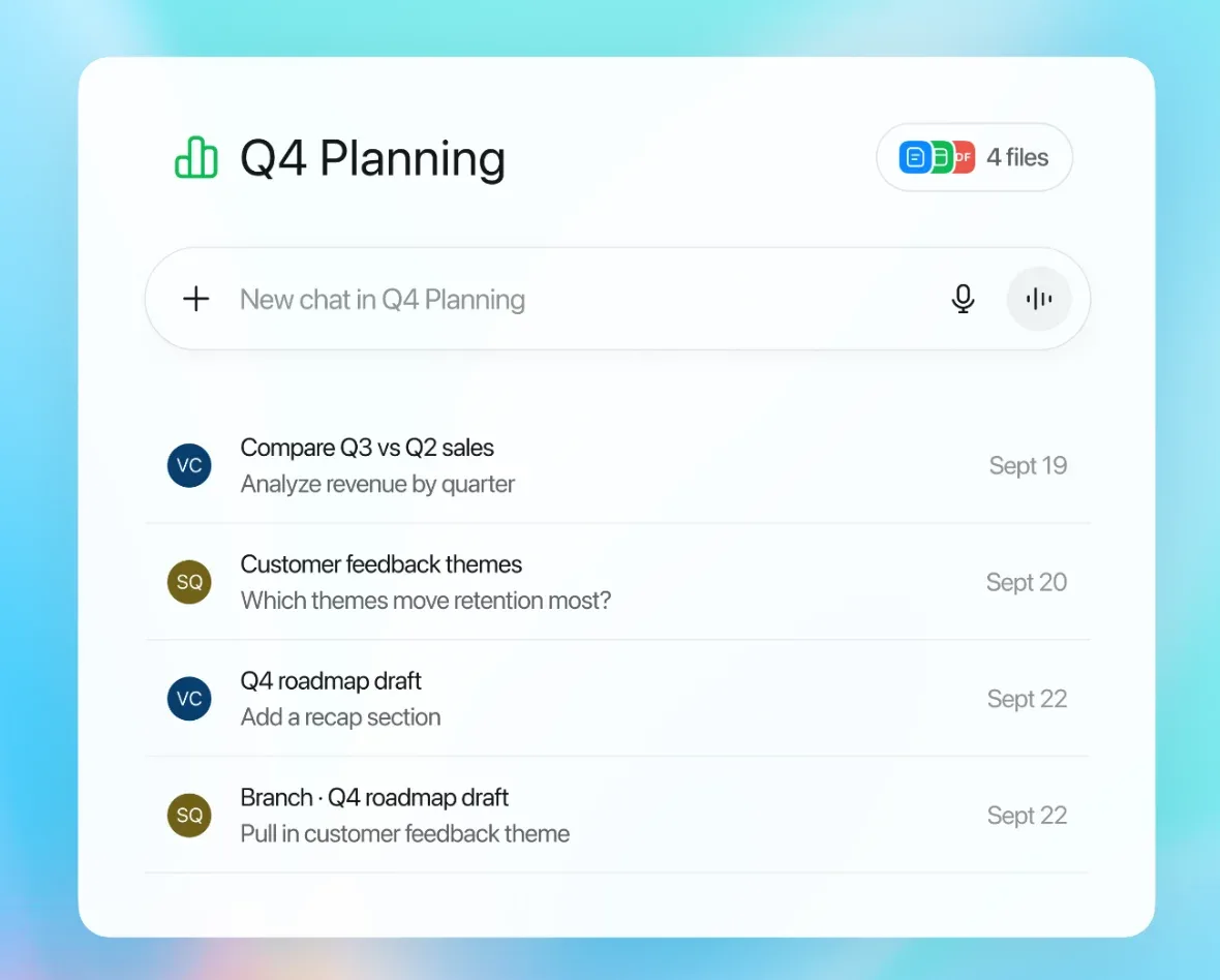 Een project met de naam Q4 Planning in ChatGPT, met een veld voor een nieuwe chat, vier bijgevoegde bestanden en opgeslagen projectgesprekken